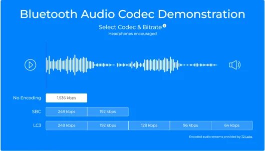 LE Audio音頻處理.jpg